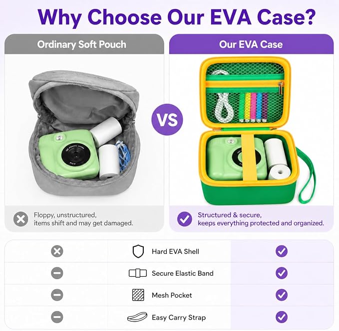 PAIYULE Kids Instant Print Camera Case Compatible - Image 5