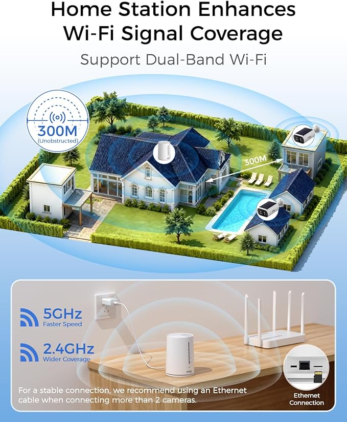 Solar Security Cameras Wireless Outdoor, 4MP Cameras - Image 3