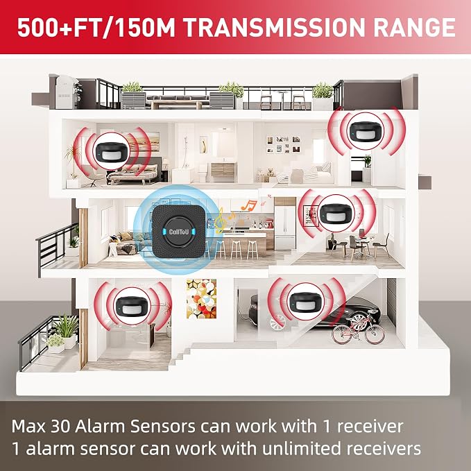 Motion Sensor Bed Alarm for Elderly Care - Image 6