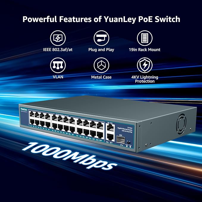 24 Port Gigabit PoE Switch Unmanaged, YuanLey 27-Port Gigabit PoE - Image 3