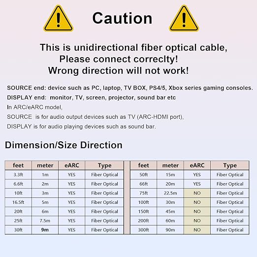 Fiber Optic HDMI 2.1 Cable – Ultra High Speed 48Gbps, Supports 8K@60Hz /4K/120Hz - Image 7