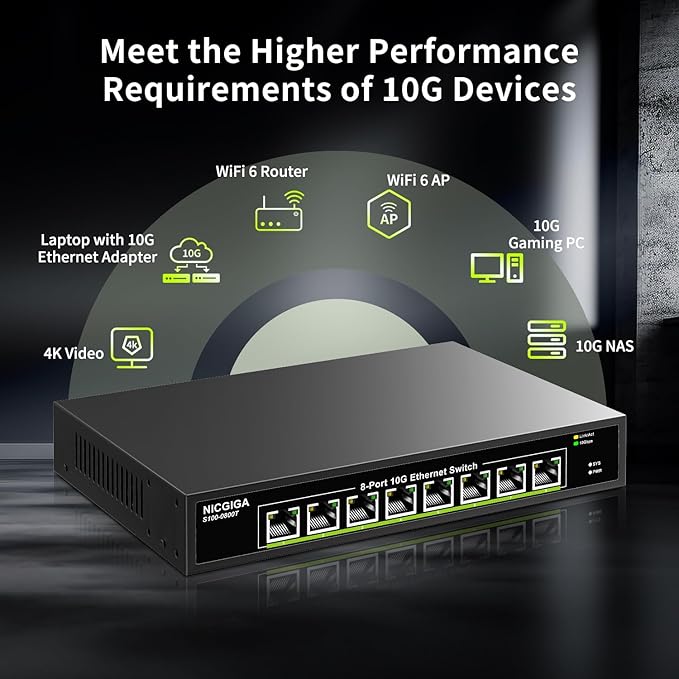 8 Port 10G Ethernet Switch Unmanaged, - Image 6