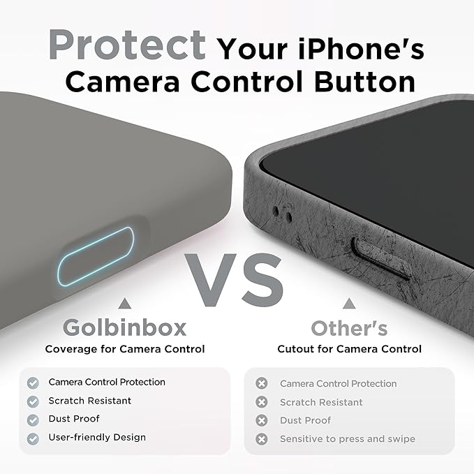 GolbinBox Magnetic for iPhone 17 Case, Compatible - Image 5