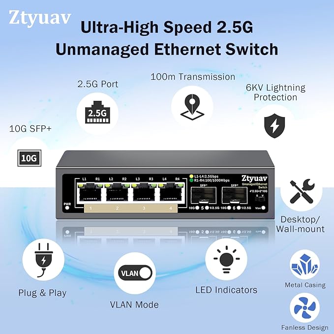 6 Port Unmanaged 2.5G Ethernet Switch - Image 3