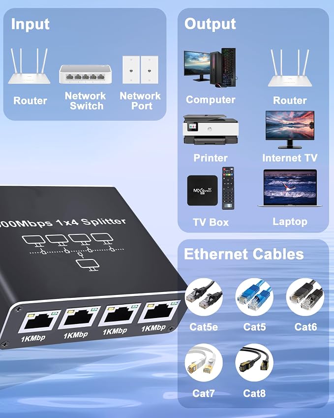 LIEZHUA Ethernet Splitter 1 to 4 - Image 4