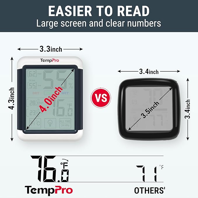 TempPro TP55 Digital Indoor Hygrometer Thermometer, 4-Inch Temperature/Humidity - Image 4