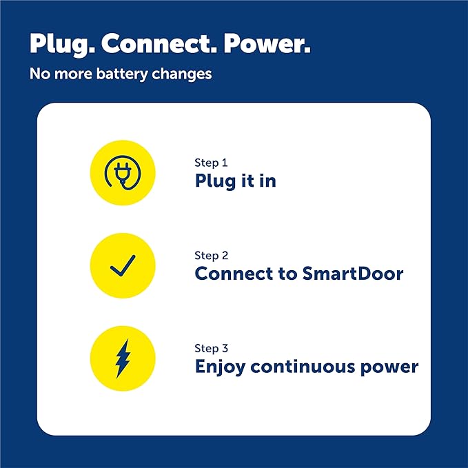PetSafe SmartDoor Connected Pet Door - Image 6