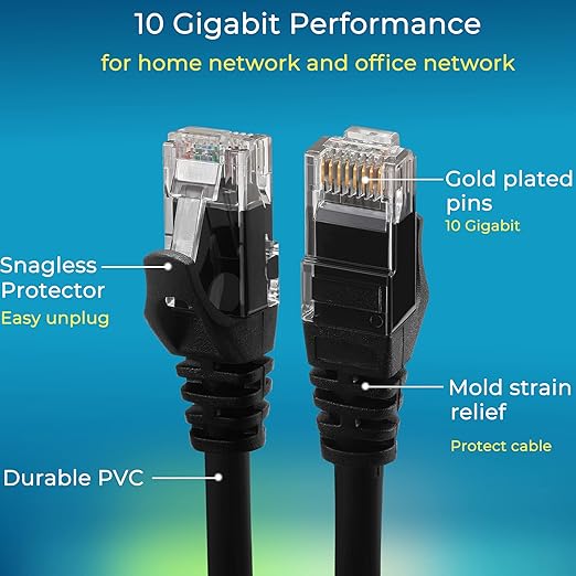 Rapink Patch Cables Cat6 7ft, Ethernet Patch Cable 10G, Cat 6 Patch Cable - Image 3