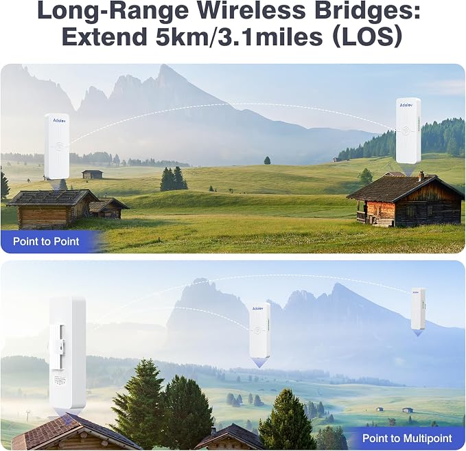 AdaLov CPE881 3 Pack Wireless Bridges, Point to Point Gigabit WiFi Bridge - Image 2