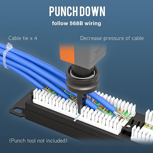 iwillink 24 Port Patch Panel, 10Gbps Cat6 Patch Panel, RJ45 Keystone Network - Image 3