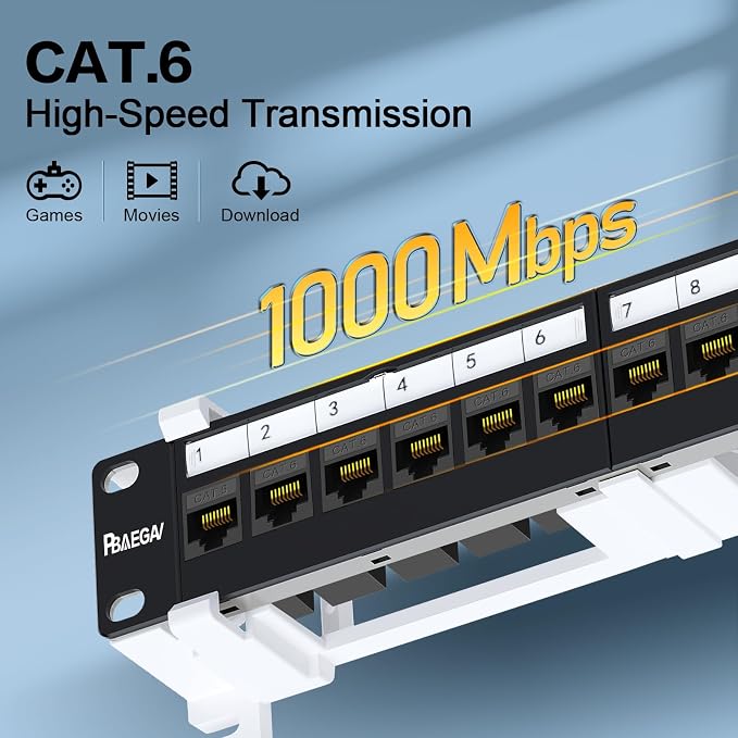 12 Port Keystone Patch Panel - Image 4