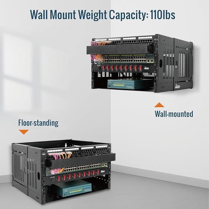 Tecmojo 8U Wall Mount Network Rack, Fits Shallow IT Equipments, 110 lbs Capacity - Image 3