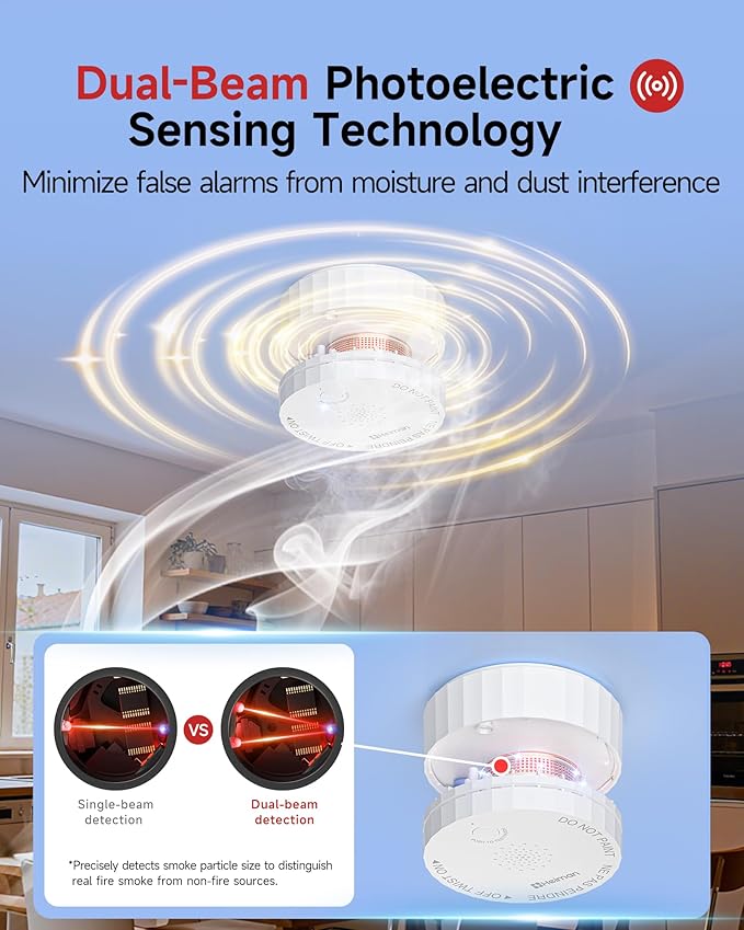 Heiman Smoke Detectors, Wireless Interconnected Photoelectric Battery Operated - Image 6
