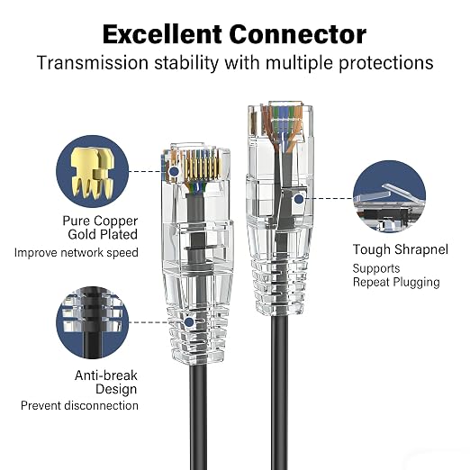 Jadaol UL Listed Patch Cables Cat 6a / Cat 6 0.5 ft 24-Pack, 10Gbps 550MHz Slim - Image 5