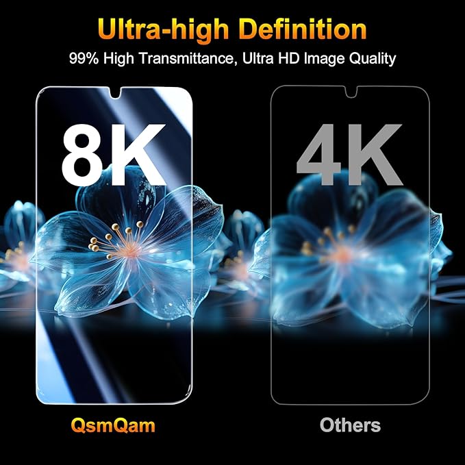 QsmQam 3 Pack Screen Protector for Samsung Galaxy A17 5G + 3 Pack Camera Lens - Image 6