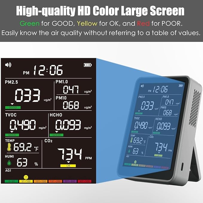 Professional Indoor Air Quality Monitor - Image 4