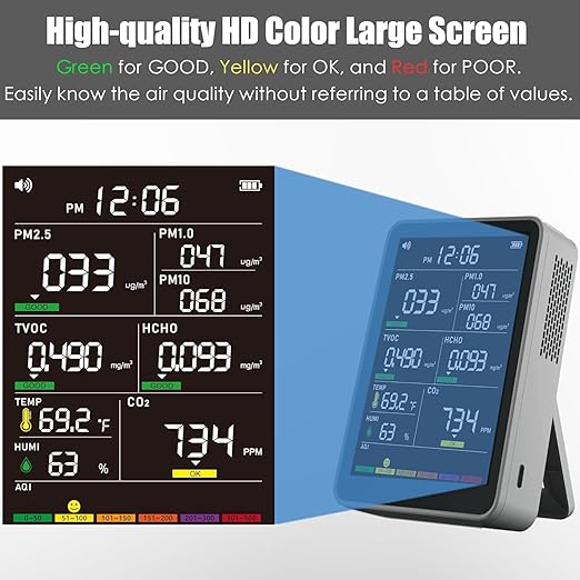 Professional Indoor Air Quality Monitor - Image 3
