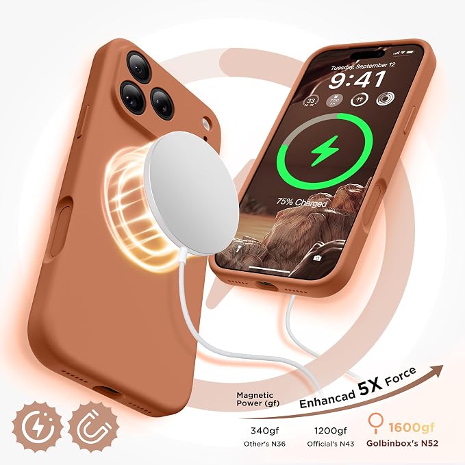 GolbinBox Magnetic for iPhone 17 Pro Case, Compatible - Image 3