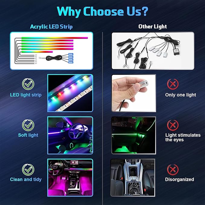 Dreamcolor Acrylic Interior Lights, 10 in 1 LED Strip Lights - Image 2