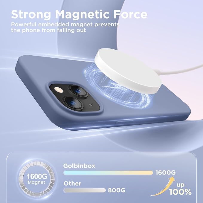GolbinBox Magnetic for iPhone 13 Case & iPhone 14 Case, Compatible - Image 3