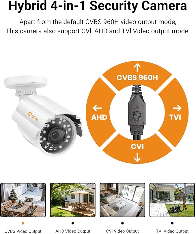 Anlapus 1080P HD Hybrid 4-in-1 Security Camera Outdoor, Night Vision, IP66 - Image 2