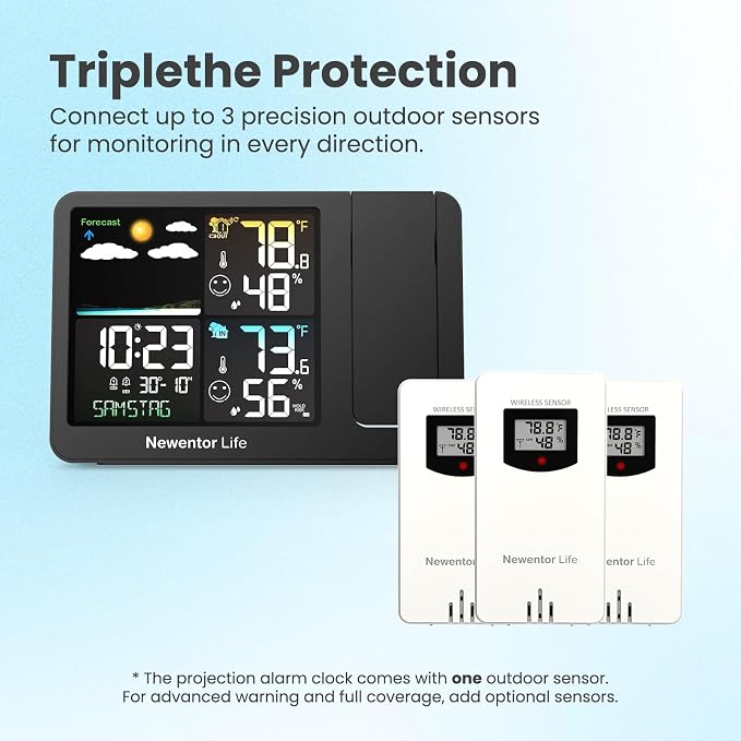 Newentor Projection Alarm Clock, Projection Clock - Image 9