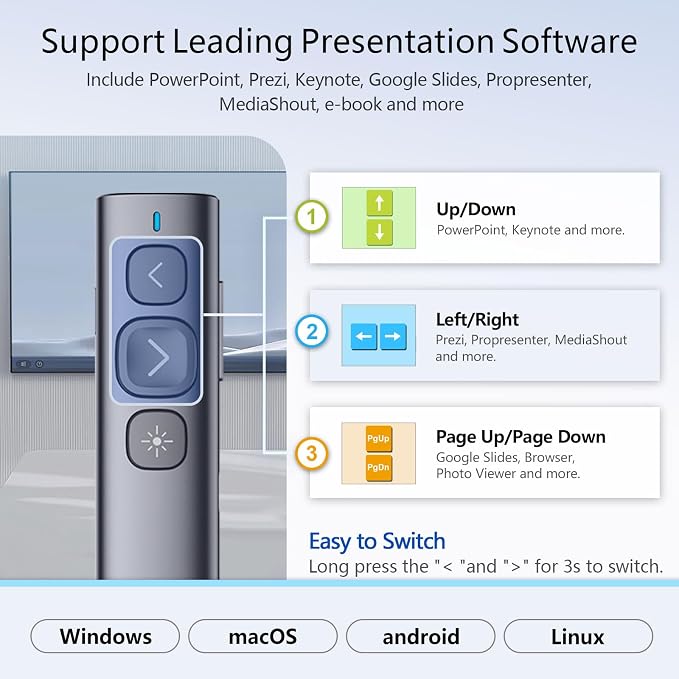 Norwii N95 Presentation Clicker - Image 5