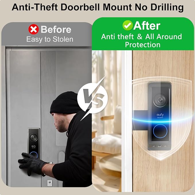 Anti-Theft Video Doorbell Mount - Image 5