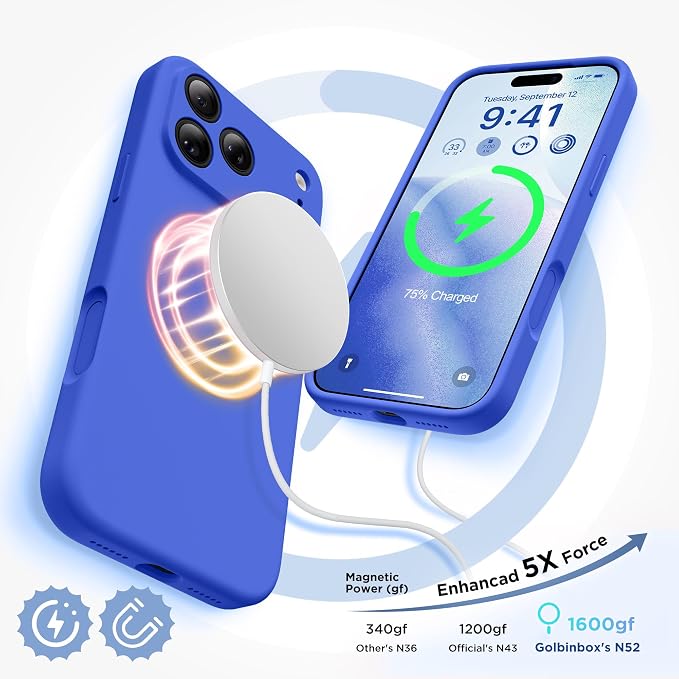GolbinBox Magnetic for iPhone 17 Pro Case, Compatible - Image 3