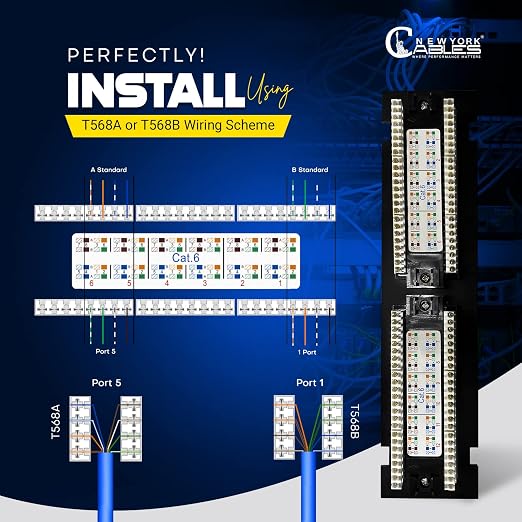 NewYork Cables 12 Port Vertical Cat6 Patch Panel – 10Gb Ethernet, 1U Wall Mount - Image 4