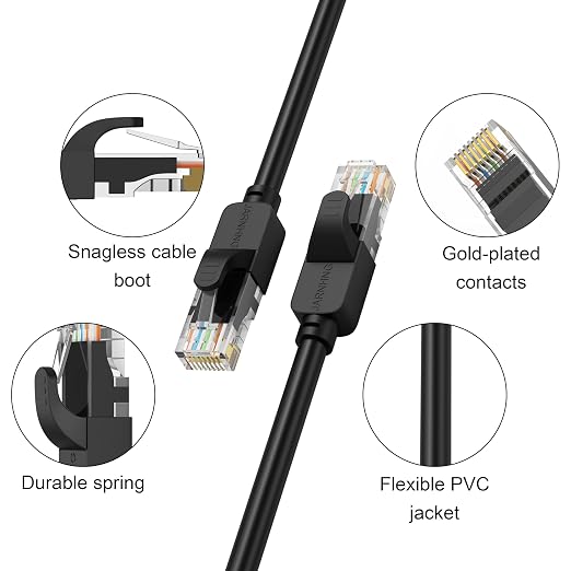 Cat 6 Ethernet Cable 50 ft, Indoor/Outdoor High Speed 10Gbps Internet Cable - Image 2