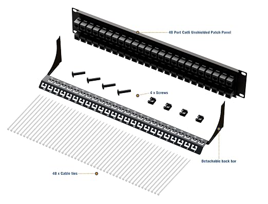 iwillink 48 Port RJ45 Through Coupler Cat6 Patch Panel UTP, Wallmount or - Image 5