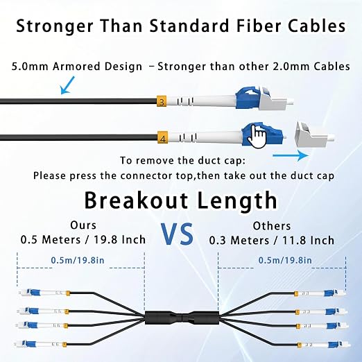 150M/492FT Outdoor Armored LC to LC Fiber Optic Cable, 4 Core OS2 Single Mode - Image 7