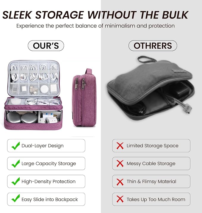 Large Electronic Organizer Travel Case, Double Layer Tech Accessories Bag - Image 5