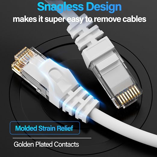 Cat6 Ethernet Cable 10Gbps 14 ft, UTP Ethernet Cable Cat 6, Flexible Bare - Image 7
