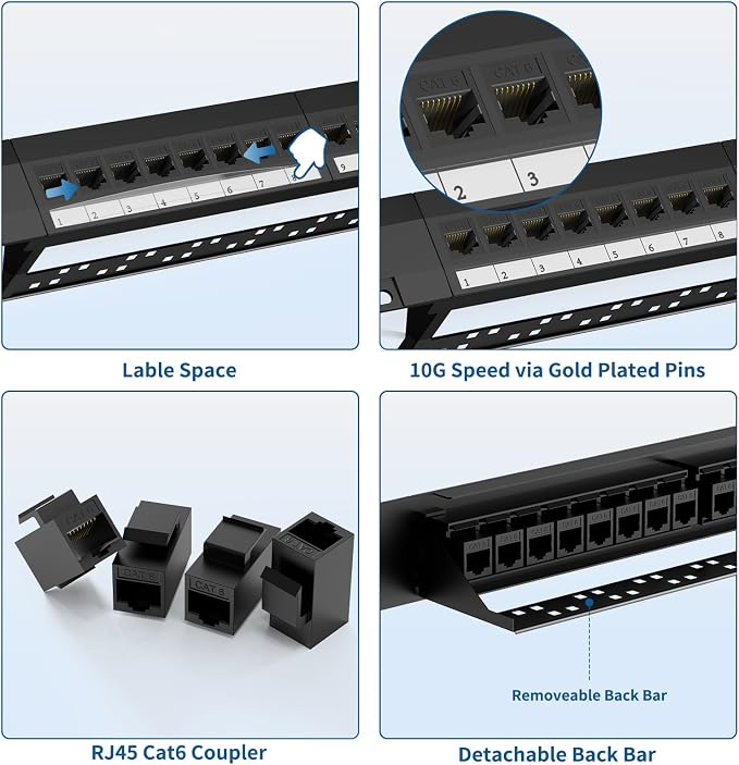 CableGeeker Patch Panel 24 Port Cat6 - Image 5