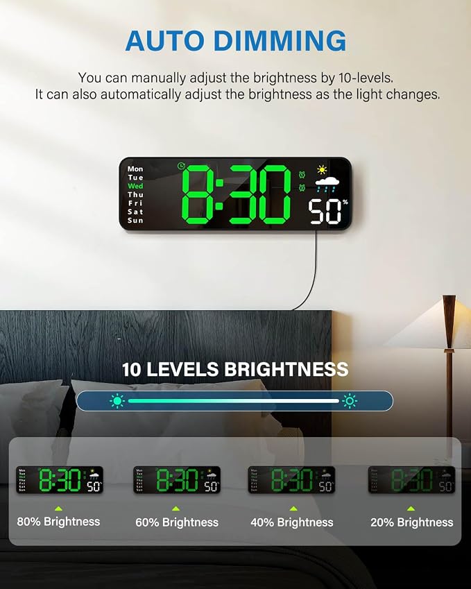Digital Wall Clock, Digital Clock Large Display - Image 3