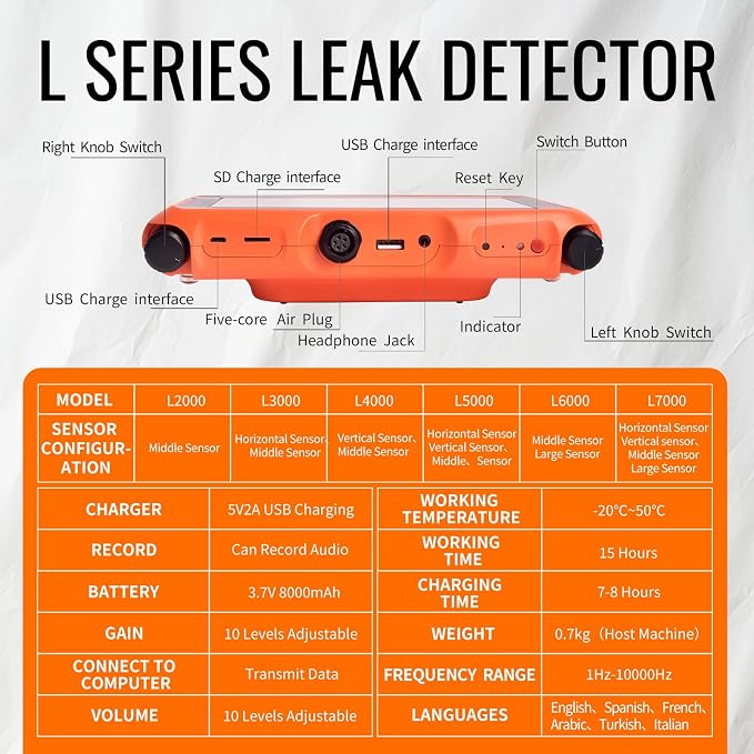 L6000 Acoustic Water Leak Detector - Image 7