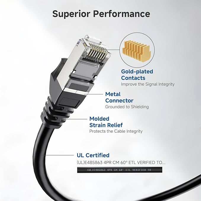 Cable Matters 10Gbps 5-Pack Snagless Short Shielded Cat 6A Ethernet Cable - 1ft - Image 4