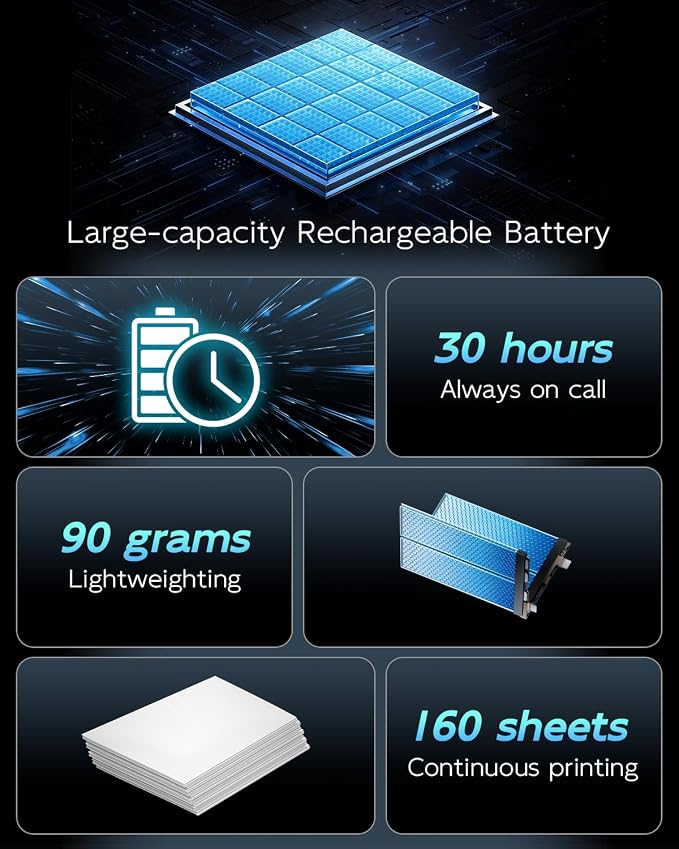 Portable Printers Wireless for Travel, A285M Bluetooth Inkless Thermal Printer - Image 5