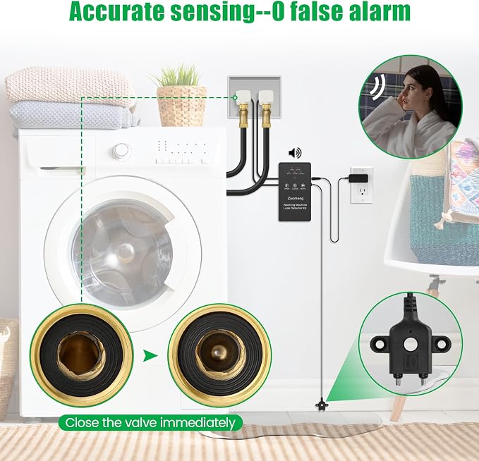 Washing Machine Water Leak Detector Kit - Image 3
