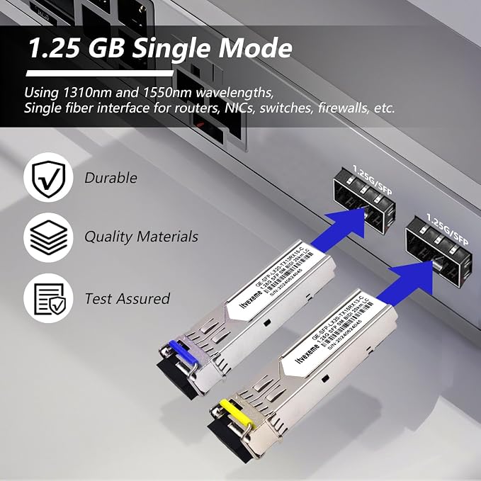 2 Pairs 1.25G BIDI SFP Network Transceiver Module, 1.25 Gigabit Single Mode - Image 3