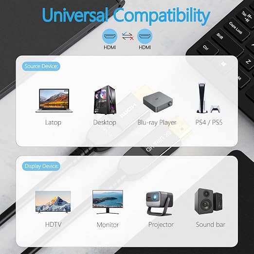 8K Fiber Optic HDMI Cable 30FT, Long Active HDMI 2.1 Cable 48Gbps Ultra High - Image 7