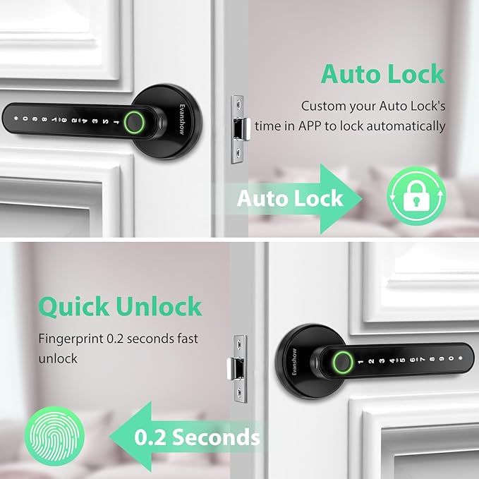 Fingerprint Door Lock Biometric Door Knob - Image 4