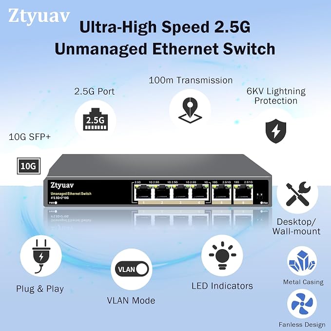 6 Port Unmanaged 2.5G Ethernet Switch - Image 3