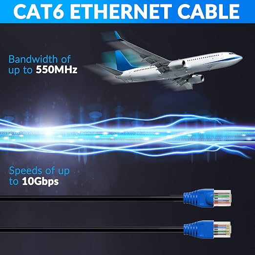 Cat6 Outdoor Ethernet Cable 150ft, Heavy Duty Double Jackets Internet Cord - Image 5