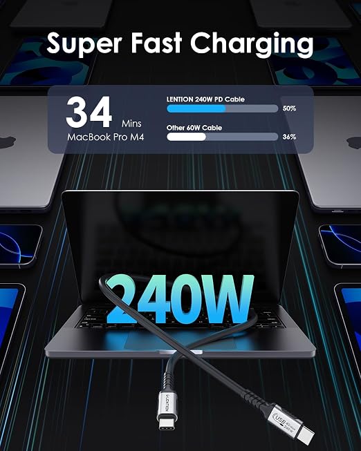LENTION 4FT USB 4.0 Cable for Thunderbolt 4 240W Fast Charging USB C to USB C - Image 4