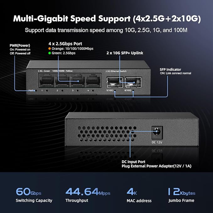 6 Port 2.5G Switch, 4 x 2.5GBASE-T Ports - Image 3