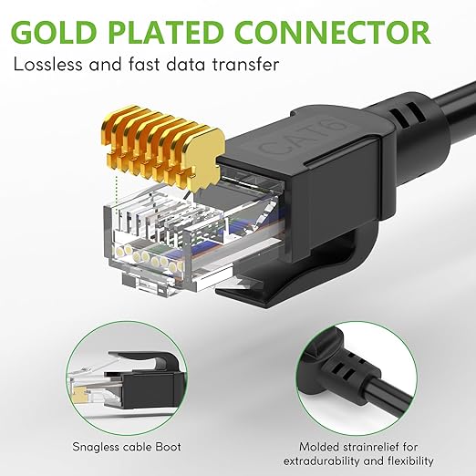 Aqerrow Cat6 Ethernet Cable 50FT, Outdoor Direct Burial Cat 6 Cable 24AWG High - Image 6