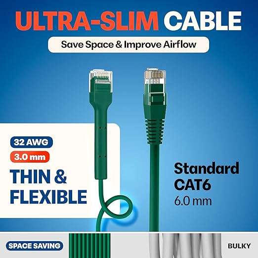 Everest Ultra Slim Cat6a Ethernet Patch Cables 10ft Green - Image 4